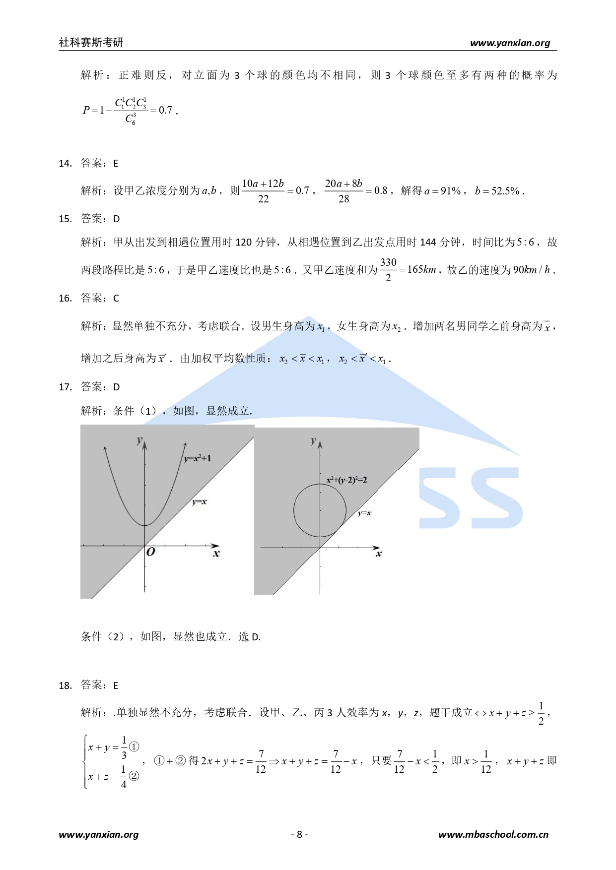 2021管綜真題:2021年管理類聯考綜合真題及解析