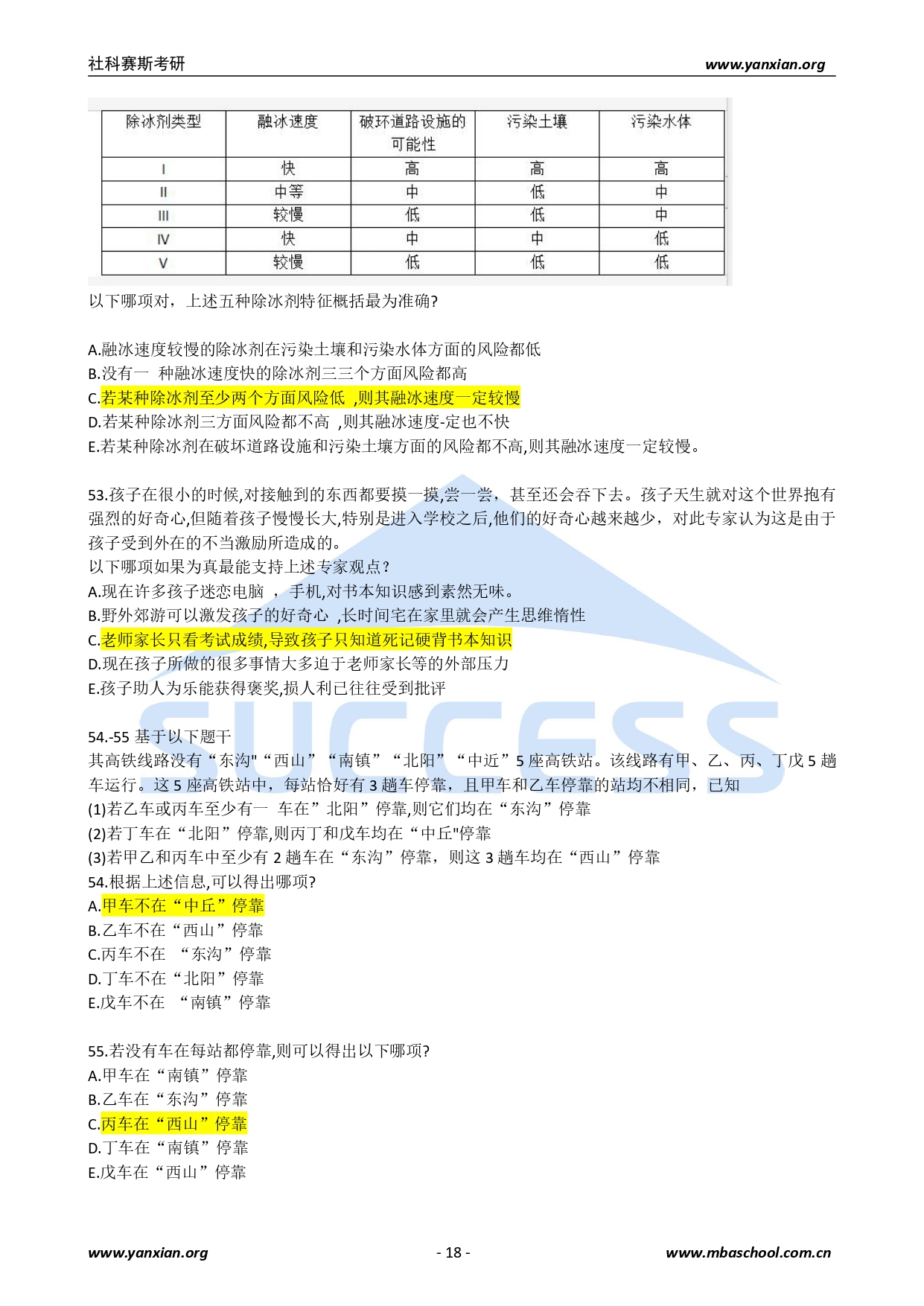 2021管綜真題:2021年管理類聯考綜合真題及解析